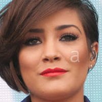 Frankie Sandford Naken