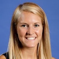 Kelly Campbell Naken