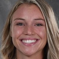 Taylor Kennedy Naken